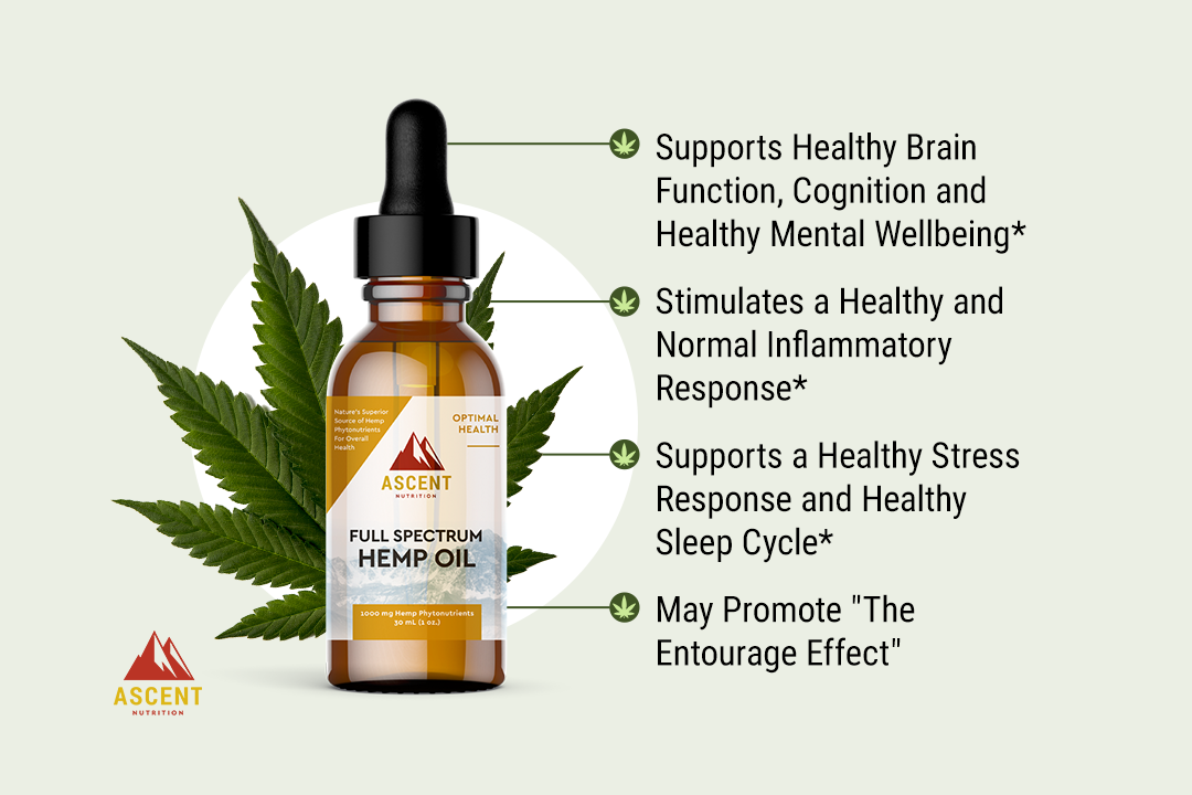Ascent Nutrition Full Spectrum Hemp Oil Benefits
