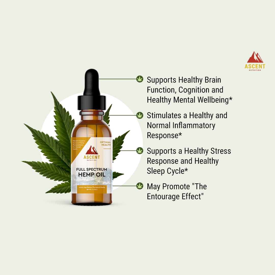 Organic Full Spectrum Hemp Oil